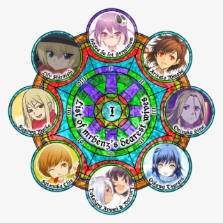 Photo Certificate Ianc I - Persona 3 Female Protagonist #9658777