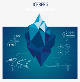 Iceberg Vector #9659047