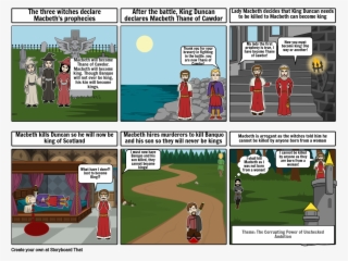 Shakespeare - Cartoon #9659211