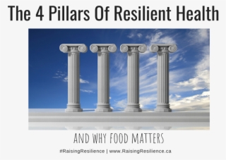 Close - 4 Pillars #9659737