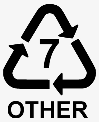 Products That Are Recycled This Way Are Turned Into #9662237