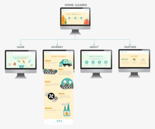 Recycle Logo Final - Aruba Clearpass #9662361