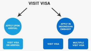 General Information - Diagram #9667529