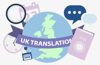 What Is And Where To Get Certified Translation For - Graphic Design #9667803