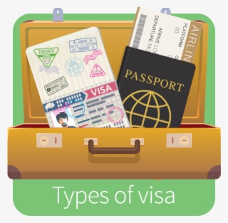 Types Of Us Visa - Paper #9668267