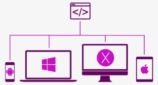 What About The Cons Security - Windows 8 #9668902