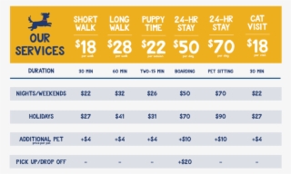 Services Chart Tailsup - Matrimonio Gay En Peru Estadisticas #9669832