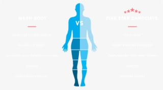 Because 5 Star Candidates Cut Hiring Costs For Business - Standing #9671166