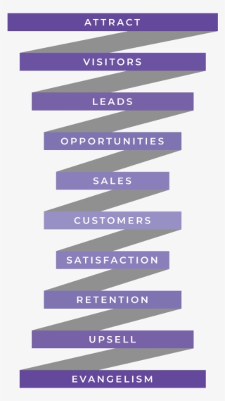 Ecommerce Marketing - Electric Blue #9675463