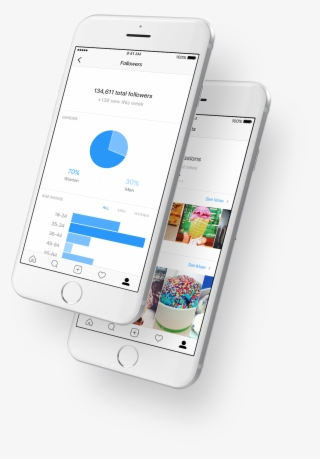 Instagram Metrics - Iphone #9676856