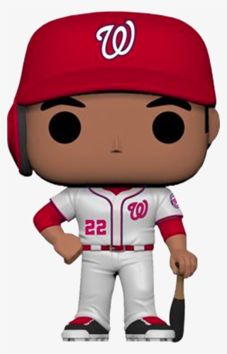 Image - Ronald Acuna Funko Pop #9678346