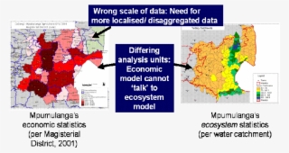 Illustration Of Wrong Scales And Differing Analysis - Graphic Design #9679699