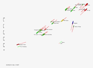 Hastings Ship Overlay Output - Diagram #9681797