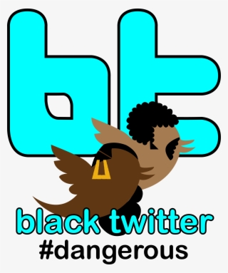 Dangerous - Categories #9683438