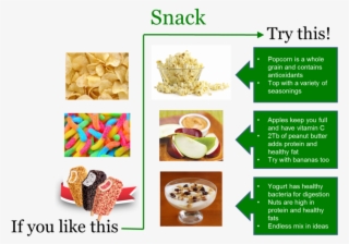 Our Students Always Love Knowing They're Eating A Bowl - Dish #9683607