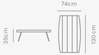 Kettler Cora Coffee Table Dimensions - Coffee Table #9684052