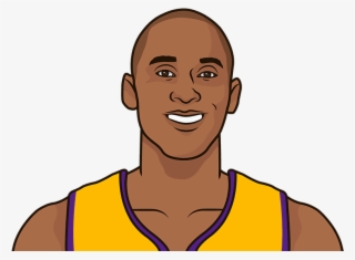 Only Kobe, Mj And Chris Webber Have Ever Taken For - Magic Johnson Cartoon #9684420