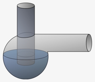 File - Flask Trap - Svg - Circle #9687634