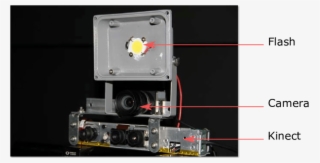 7-our Experimental Setup, From Top To Bottom - Machine #9689313