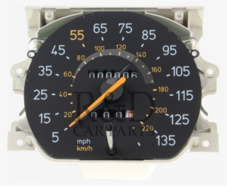 Speedometer #9690807