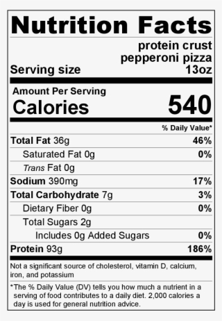 Pepperoni Pizza - Macadamia Nut Oil Nutrition Facts #9691127