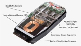 Menacing Tiptronic Threeq 2 - Eye Shadow #9695148 Menacing Tiptronic Threeq 2 - Eye Shadow #9695148