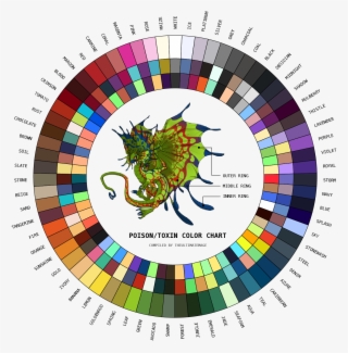 Kxphdin - Flight Rising Updated Color Wheel #9697502