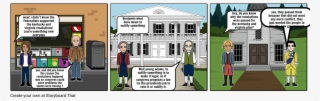 Virginia And Kentucky - Cartoon #9697735