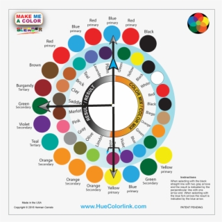 One Of The Greatest Referential Subtractive Color Wheel - Color Coordination #9697737