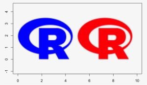 Plot - Circle #970469