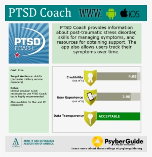 View More Specially Selected Apps - Anxiety And Depression Association Of America #970719