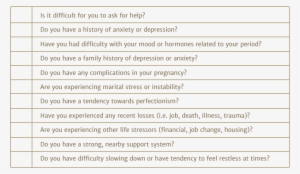 Risk Factors Chart - Risk Factor #970720