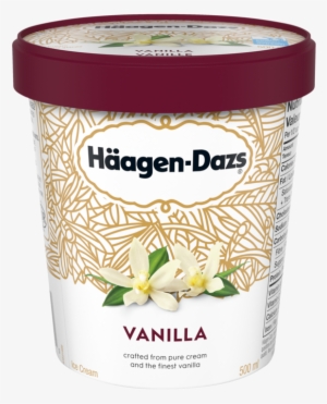 Alt Text Placeholder - Haagen Dazs Matcha Green Tea #971306