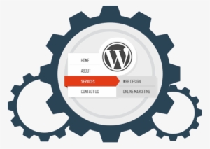 Custom Wordpress Website Design - Vector Graphics #973398