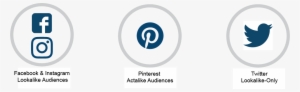 Lookalike Retargeting - Twitter Recipes (blank Cookbook To Organize Your Twitter #974239