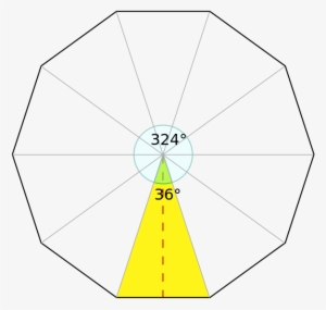 252 × 240 Pixels - Decagono Aureo #974432