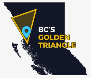 Property Overview - Graphic Design #975456