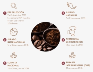 Aviso De Privacidad - Chocolate #976635 Aviso De Privacidad - Chocolate #976635