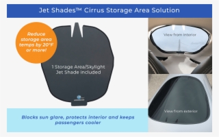 Of The Storage Area, But From Sun Glaring On Your Passengers - Bag #9703361