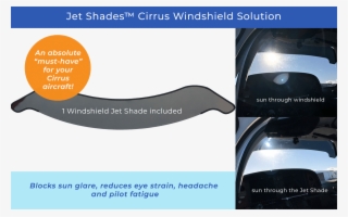 The Upper Windshield Shade Solves This Problem By Covering - Car #9703606