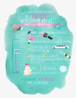 How To Determine Wedding Photography Coverage Needed - Poster #9704146