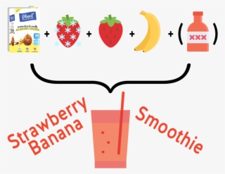 Strawberry Banana Smoothie #9704837