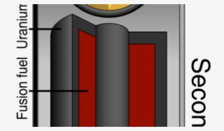 Kim Jong-un Has Stated North Korea Has Powerful Hydrogen - Hydrogen Bomb #9705295
