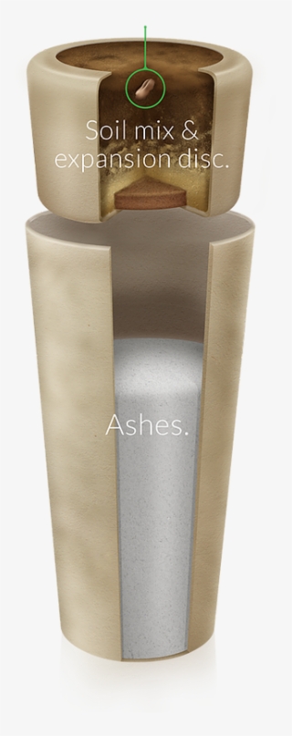 Explosionat - Bios Urn #9705533