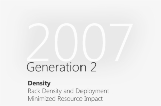 Server Graph Text - Graphics #9706399