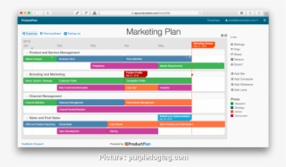 Example Of Marketing Plan Conclusion Creative About - Road Map For Marketing Plan #9706960