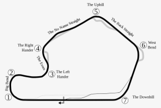 Lime Rock Park - Lime Rock Circuit Map #9709589