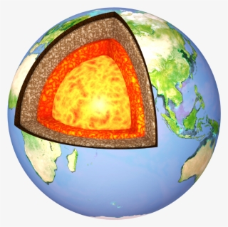 1457 X 1318 3 - Structure Of Earth Egg #9710737