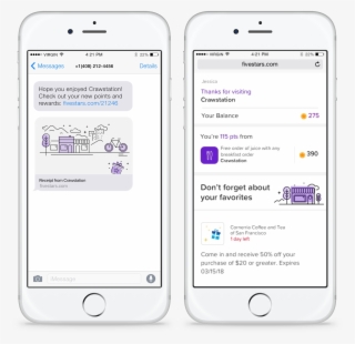 Fivestars Manager App - Iphone #9711155