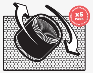 Replaceable Cartridge Cloudvault Carbon Air Filter - Pop Art Lips #9711462